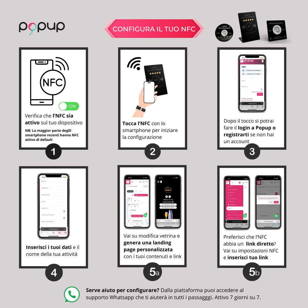 Espositore Stand NFC per recensioni nero