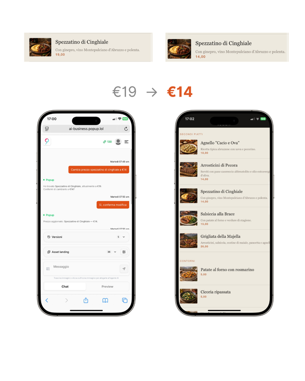 Popup AI aggiorna il prezzo di un piatto del menu via chat